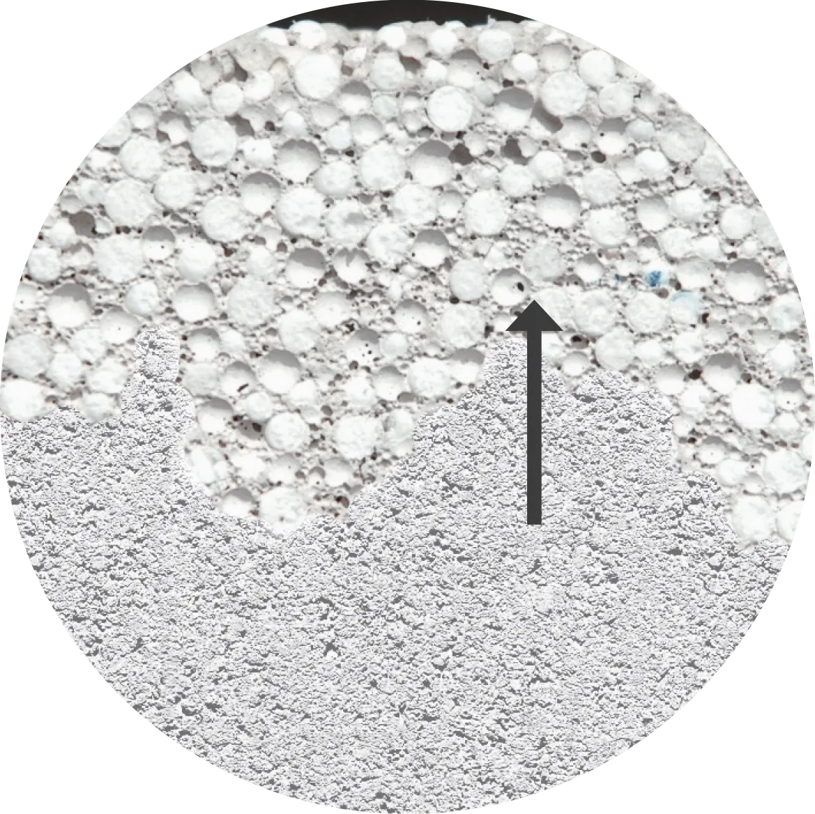 Mengsel zonder E.I.A.-additief